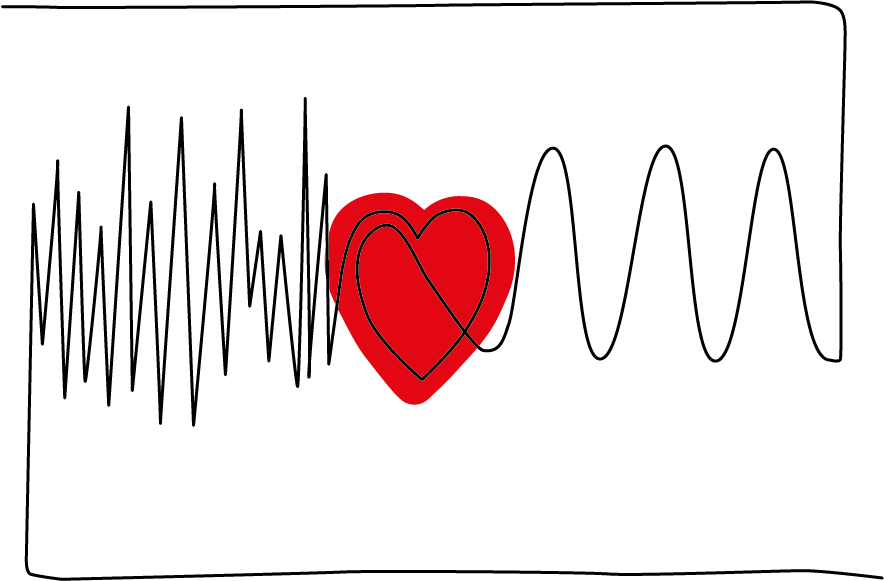 HRV - Der Anti-Stress Rhythmus