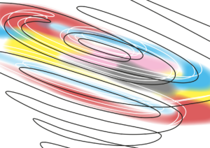 Die Luft – ein „wildes Gemenge“